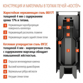 koster28std