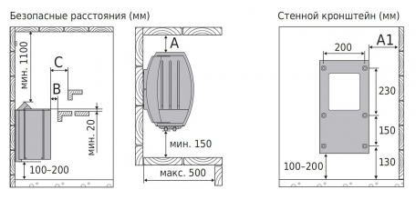 Электрическая печь Harvia Vega BC90, встроенный пульт в комплекте